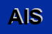 Logo di ALSCO ITALIA SRL