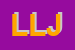 Logo di LI LI JUN