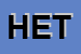 Logo di HETTABRETZ (SPA)