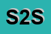 Logo di SCIESA 24 SRL