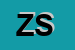 Logo di ZORAN SRL