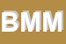 Logo di BLU DI MENTASTI MASSIMO