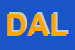 Logo di DALLARI SRL