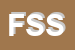 Logo di FAST SERVICES SRL