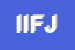 Logo di IFJ -ITALIAN FASHION JEWEL SRL