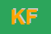 Logo di K FERNANDEZ