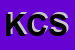 Logo di KINESYS CONSULTING SRL