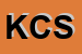 Logo di KINESYS CONSULTING SRL