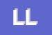 Logo di LEILIAN LTD
