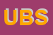 Logo di ULISSE BARBI SRL