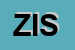 Logo di ZADI INTERNATIONAL SRL