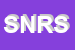 Logo di SARTORIA DI NAJEEB REHMAN SNC e C