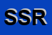 Logo di SERVIZI SARTORIALI RIPARAZIONE