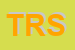 Logo di TP ROND SRL
