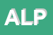 Logo di ALPO SRL