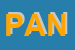 Logo di PANEXPORTIT