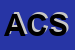 Logo di A e C SAS