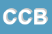Logo di CEEBEE DI CARMEN BJORNALD