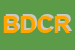 Logo di BOCCIOLO DIFFUSION CALZATURE DI RENZO BAGNOLO e C SNC