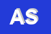 Logo di AETAS SRL