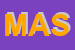 Logo di MASCHERPA