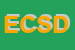 Logo di EDI CORNICI SAS DI DELFINO CRISTIANO E C