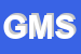 Logo di GLOBAL MOULDINGS SRL