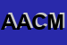 Logo di ACM AZIENDA CARTARIA MILANESE SNC DI SALERNO LUIGI E C