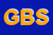 Logo di GIBI BERNUCCI SPA