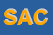 Logo di SACCARTA SPA