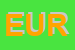 Logo di EUROLABEL (SPA)