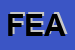 Logo di FEAR