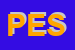 Logo di PERCORSI EDITRICE SRL