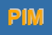 Logo di PIMEDIT