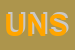 Logo di ULYSSE NETWORK SRL