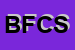 Logo di BLUE FINANCIAL COMMUNICATION SRL