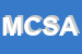 Logo di MICOS COMMUNICATION SAS DI ALBERTO COSTA e C