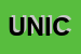 Logo di UNIONE NAZIONALE INDUSTRIA CONCIARIA