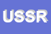 Logo di UNIFUNK SAS DI SPARER RUTH E C
