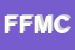 Logo di FAS DI FULLIN MAURO e C SNC