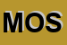 Logo di MONOTIPIA OLIVERI SRL