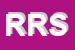 Logo di REPRO R SRL