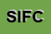 Logo di SEFA DI INVERNIZZI FRANCESCO e C SNC