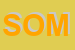 Logo di SOMACA SRL