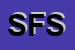 Logo di STAR FUSION SRL