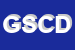 Logo di GIROIDEA SAS DI CAPEDRI D GIULIANO e C