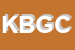 Logo di KALITYPE DI BALDON G E C SNC