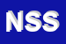 Logo di NUOVA IN SERVICE SAS