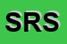Logo di STUDIO ROS SRL