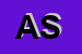 Logo di ASTROGAS SRL